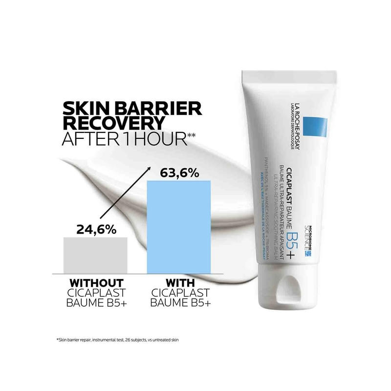 CICAPLAST BAUME B5+ 40 ml