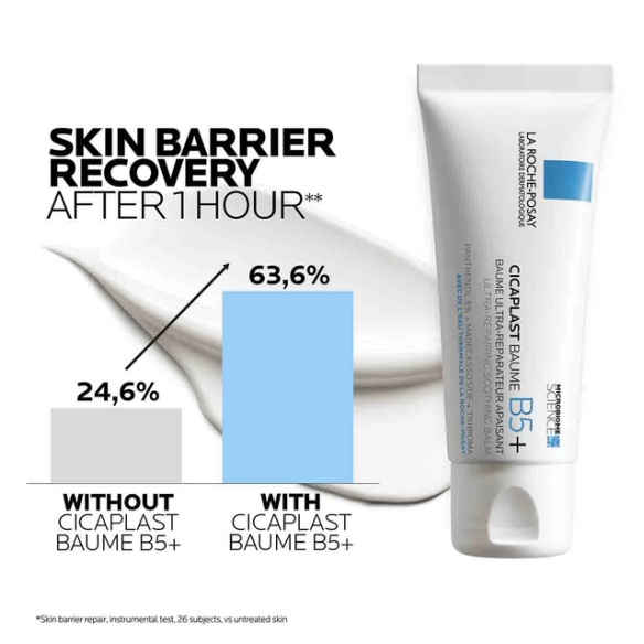 CICAPLAST BAUME B5+ 40 ml