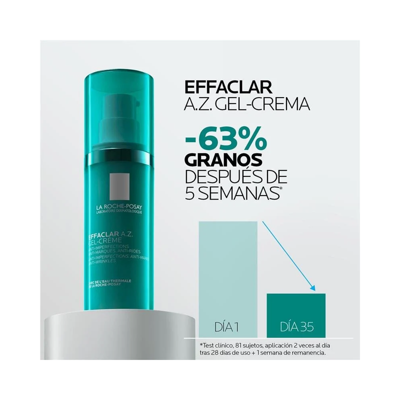 Effaclar A.Z. Gel Crema 40 ml | Tratamiento hidratante antiimperfecciones