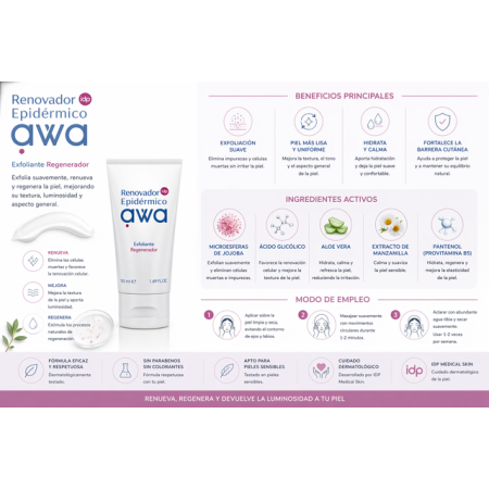 IDP AWA renovador epidérmico gel exfoliante acne seborregulador 2