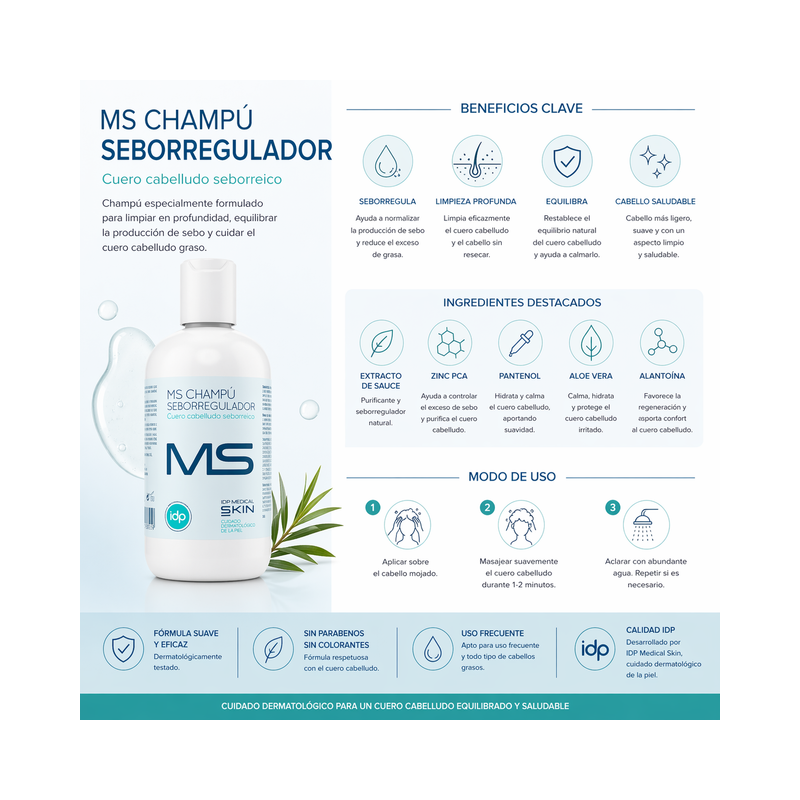 IDP MS Champú seborregulador 250 ml