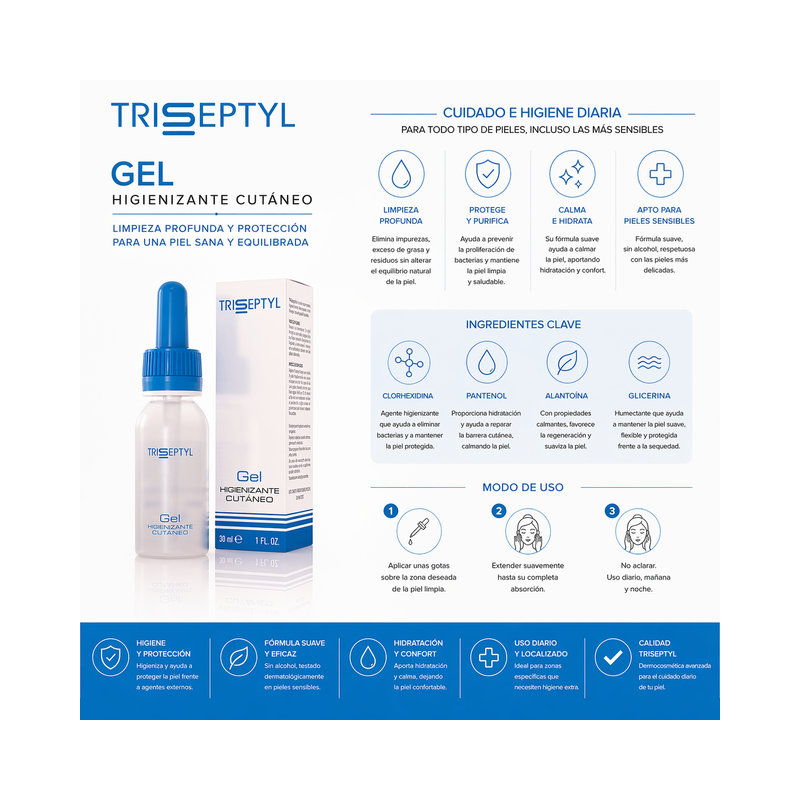 IDP MS TriSeptyl gel higienizante cutáneo 30 ml