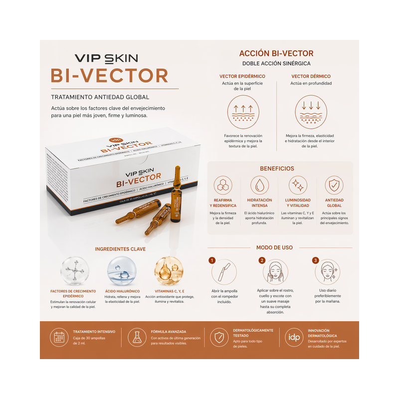 IDP VIP SKIN Bi-vector ampollas 30 ud x 2 ml