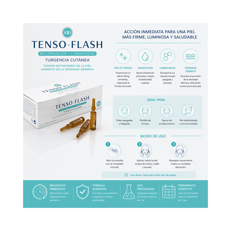 IDP VIP SKIN Tenso-Flash ampollas, 30 ud x 2 ml