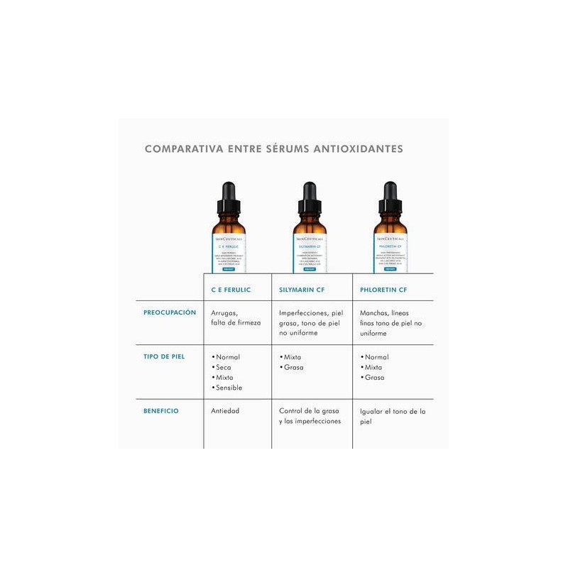 SKINCEUTICALS C E FERULIC 30 ml