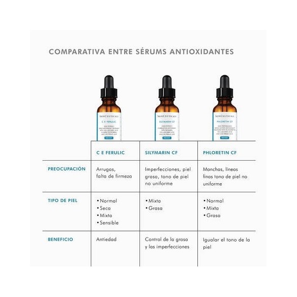 SKINCEUTICALS C E FERULIC 30 ml