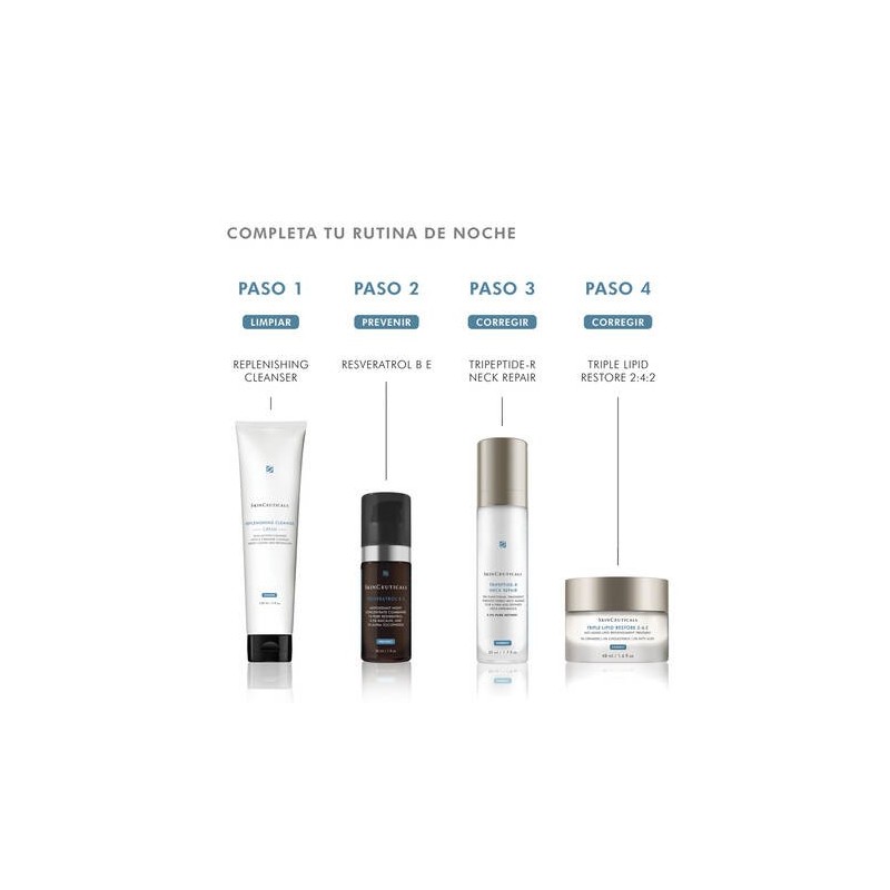 SKINCEUTICALS TRIPEPTIDE-R NECK REPAIR 50 ml