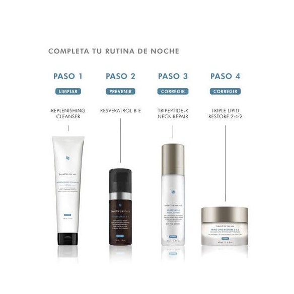 SKINCEUTICALS TRIPEPTIDE-R NECK REPAIR 50 ml