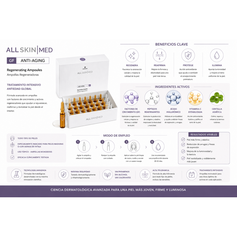 ALLSKINMED Ampollas regeneradoras anti-aging GF 28mlx1