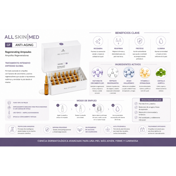 ALLSKINMED Ampollas regeneradoras anti-aging GF 28mlx1