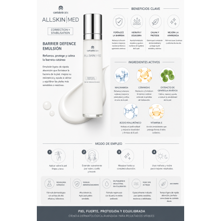 ALLSKINMED Barrier Defence Emulsion 50 ml 2