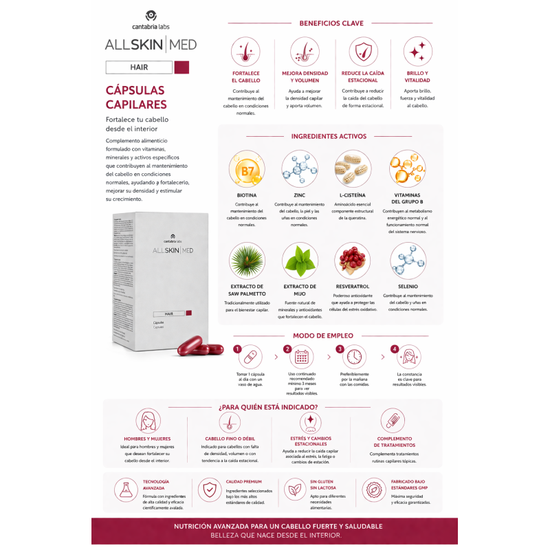ALLSKINMED Cápsulas Capilares Fortificante Anticaída 60 cápsulas