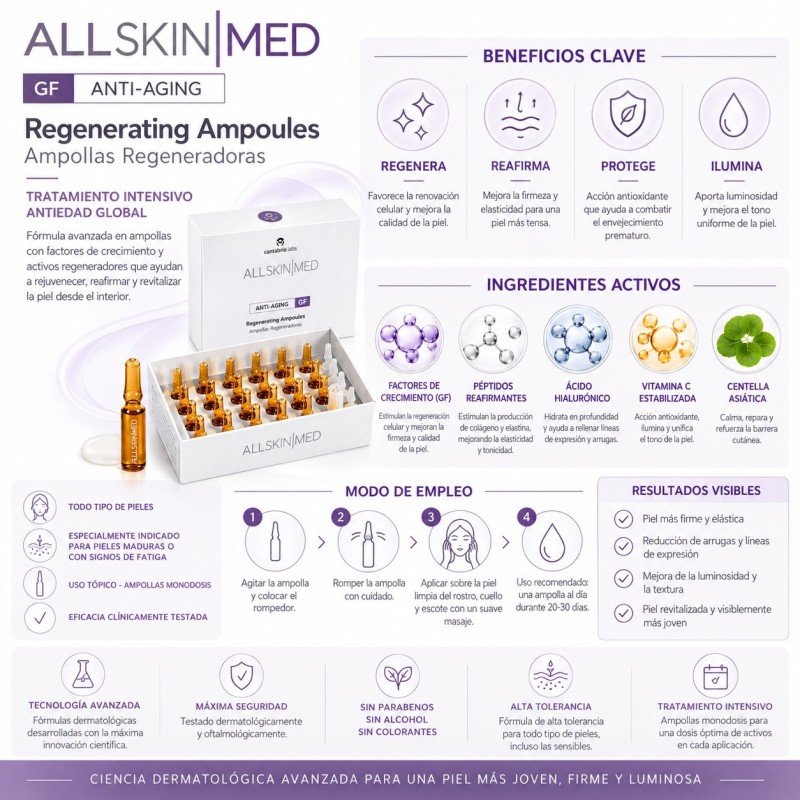 ALLSKINMED Ampollas Regeneradoras GF | COS Skin Lab