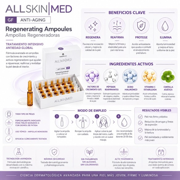 ALLSKINMED Ampollas Regeneradoras GF | COS Skin Lab